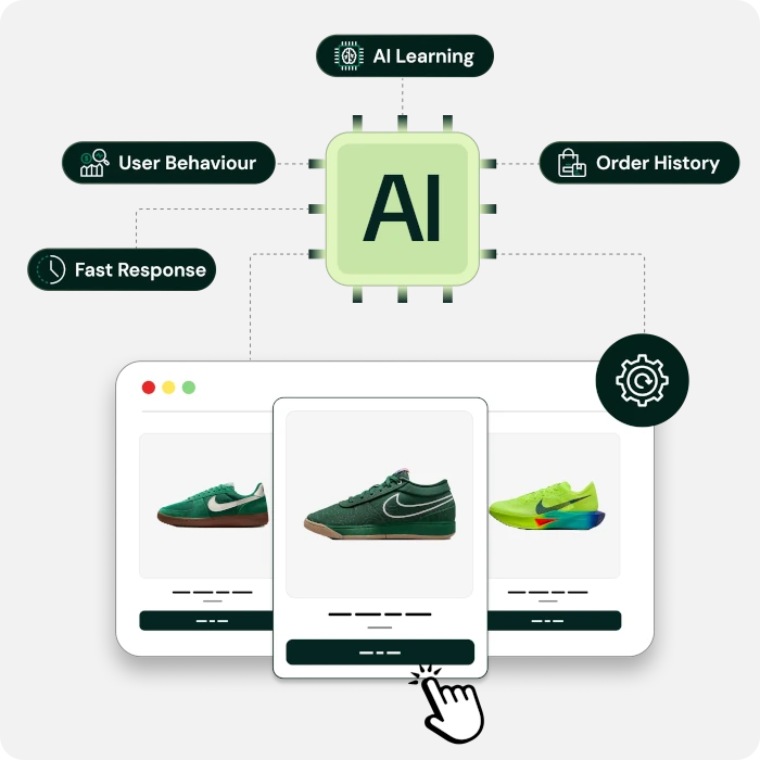 AI-powered product recommendations illustration