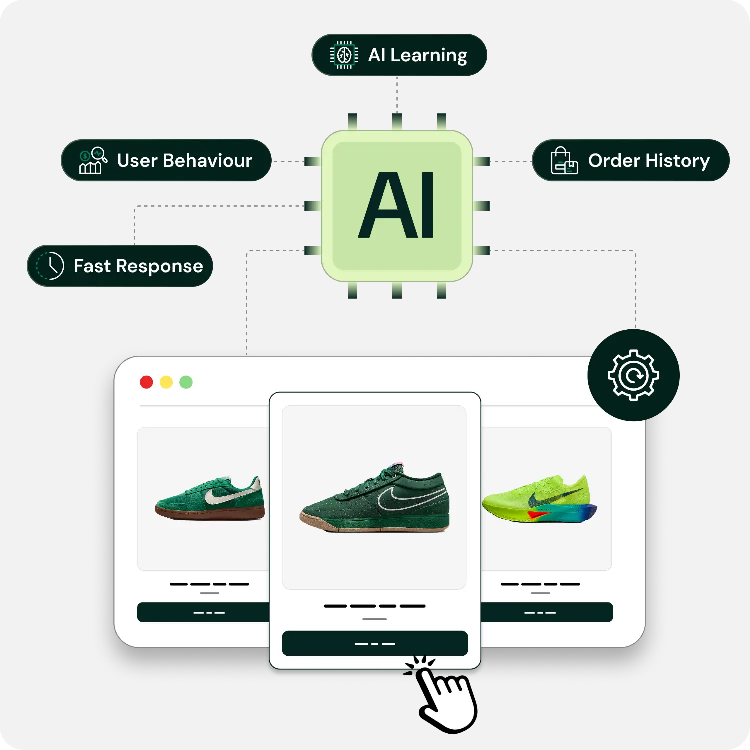 AI-powered product recommendations illustration